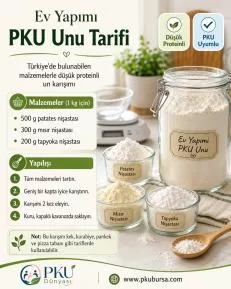 Ev Yapımı PKU Unu Tarifi