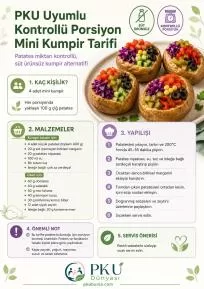 PKU Uyumlu Kontrollü Porsiyon Mini Kumpir Tarifi
