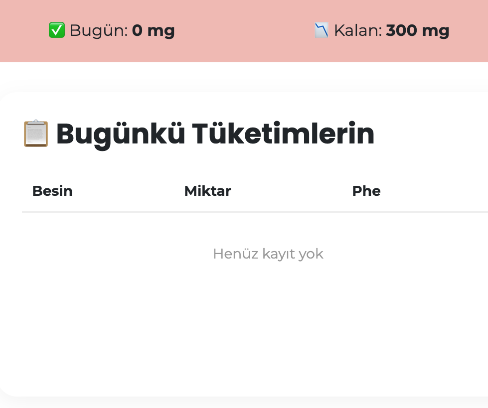 PKU Takip Sistemi Fenilketonüri Takip